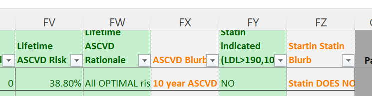 ASCVD Risk