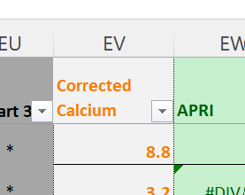 corrected calcium